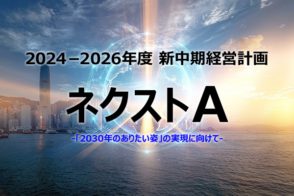 中期経営計画