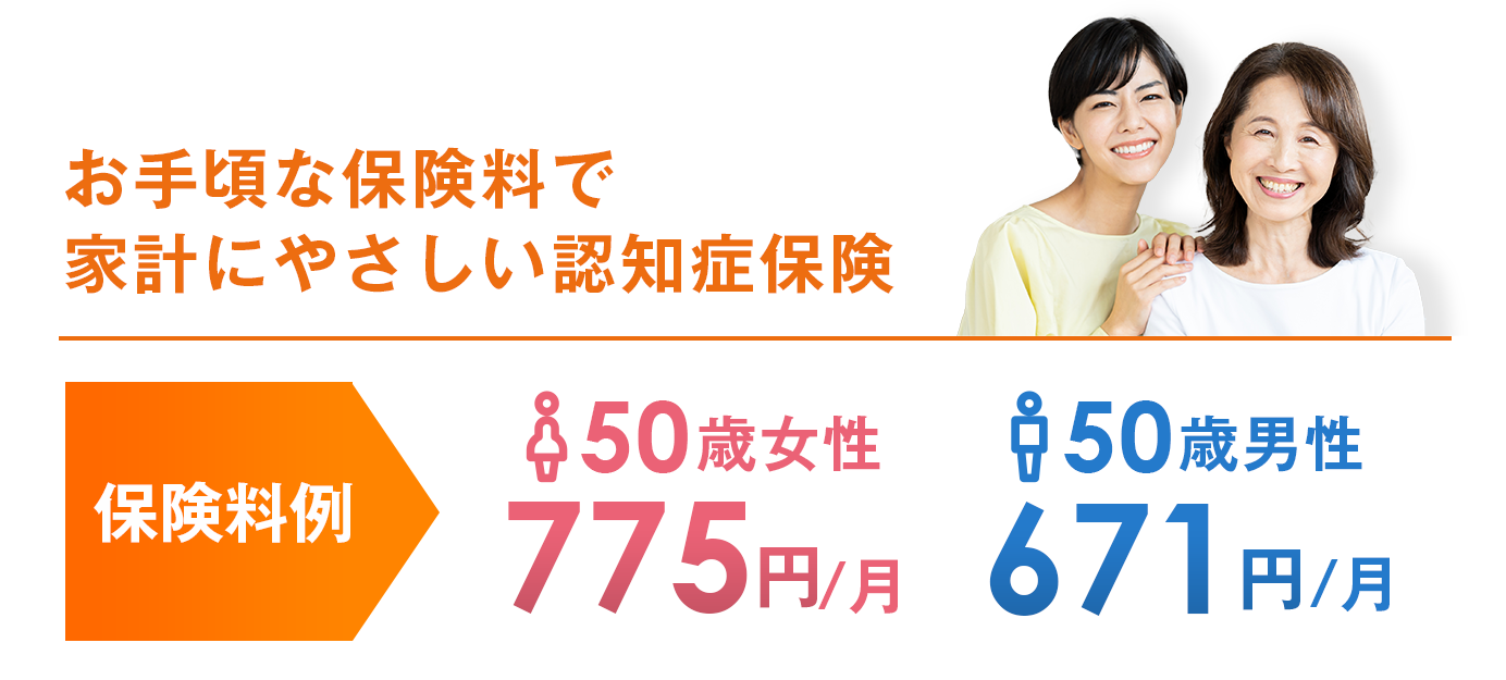 お手頃な保険料で家計にやさしい認知症保険 保険料例 50歳女性 月々775円 50歳男性 月々671円