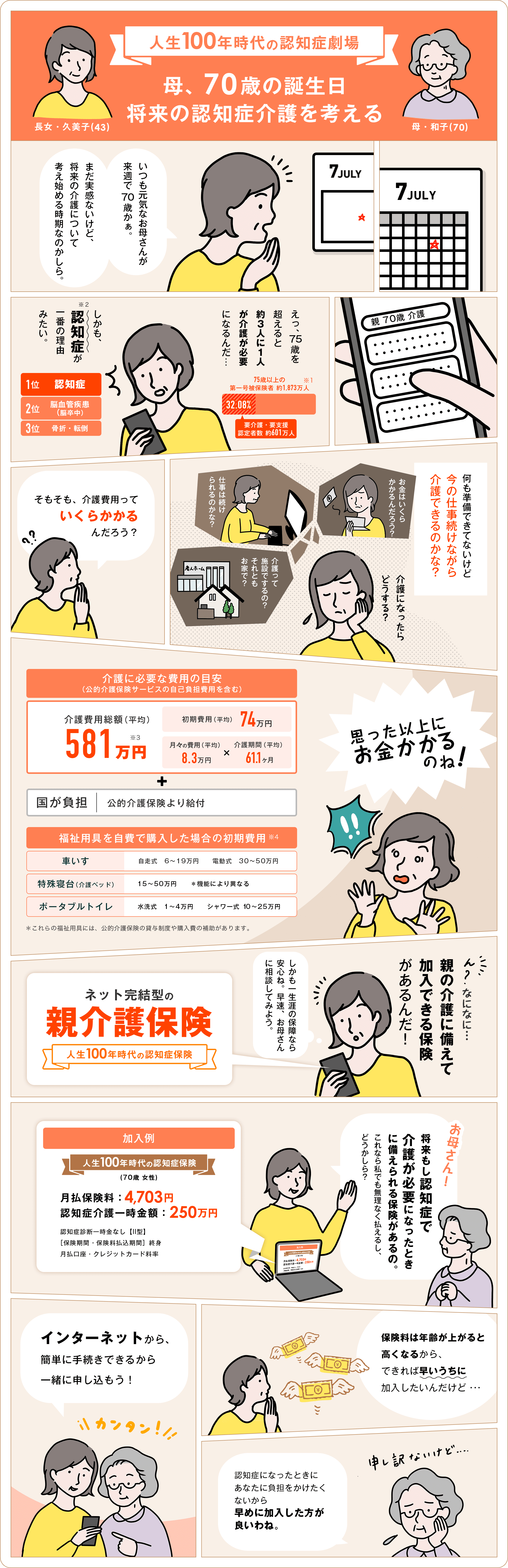 人生100年時代の認知症劇場 漫画