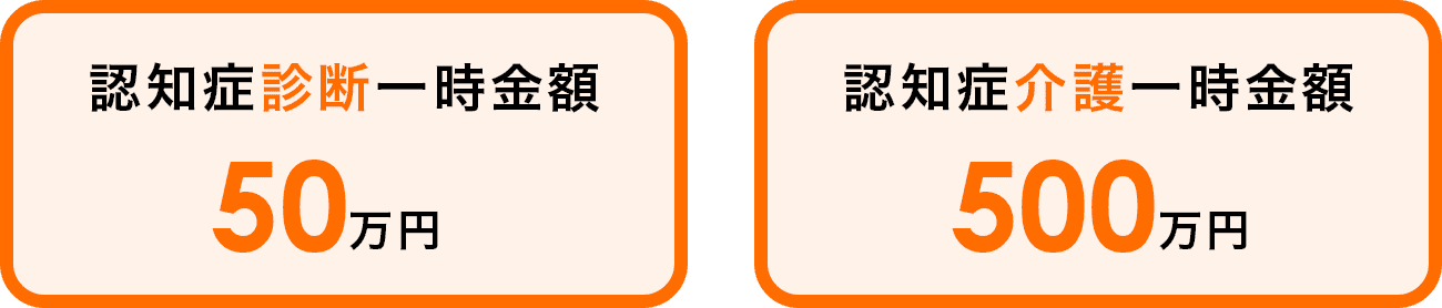 認知症診断一時金 認知症介護一時金 金額