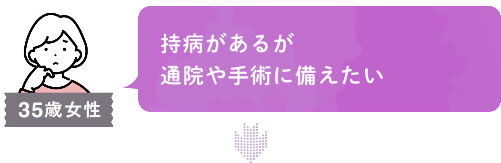 35歳女性 持病があっても日帰り入院や手術に備えたい