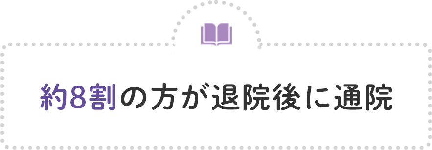 約8割の方が退院後に通院