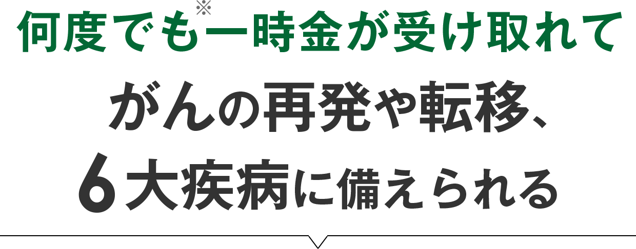 何度でも一時金が受け取れてがんの再発や転移、6大疾病に備えられる