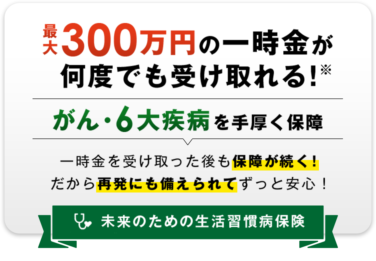 がん・6大疾病を最大300万円の一時金で手厚く保障！