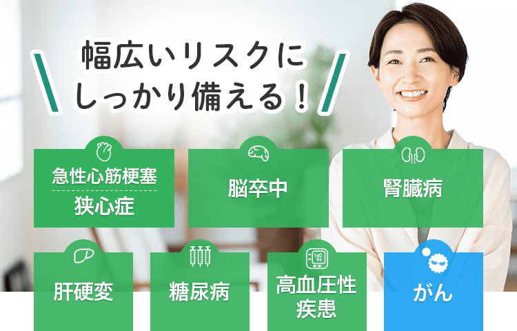 幅広いリスクにしっかり備える！