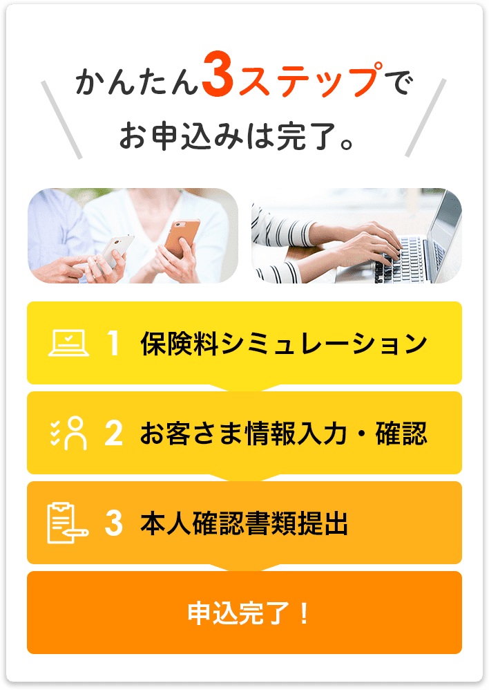 かんたん3ステップでお申込みは完了。