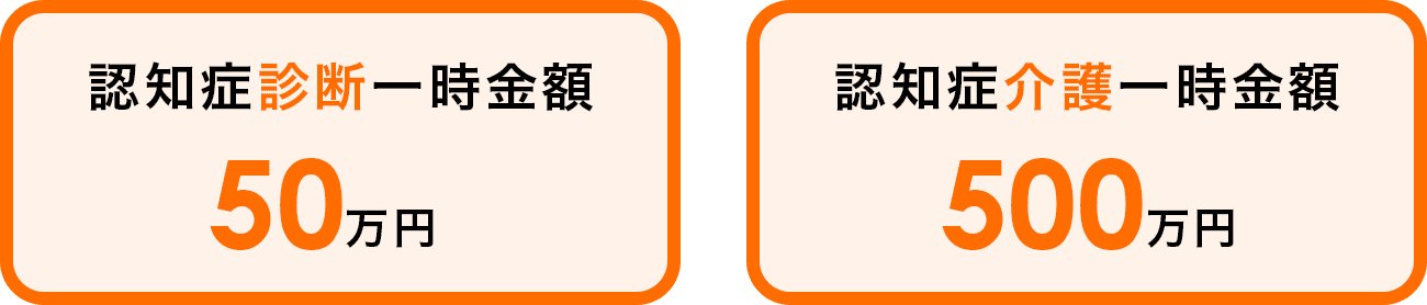 認知症診断一時金 認知症介護一時金 金額