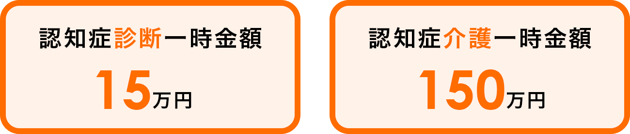認知症診断一時金 認知症介護一時金 金額