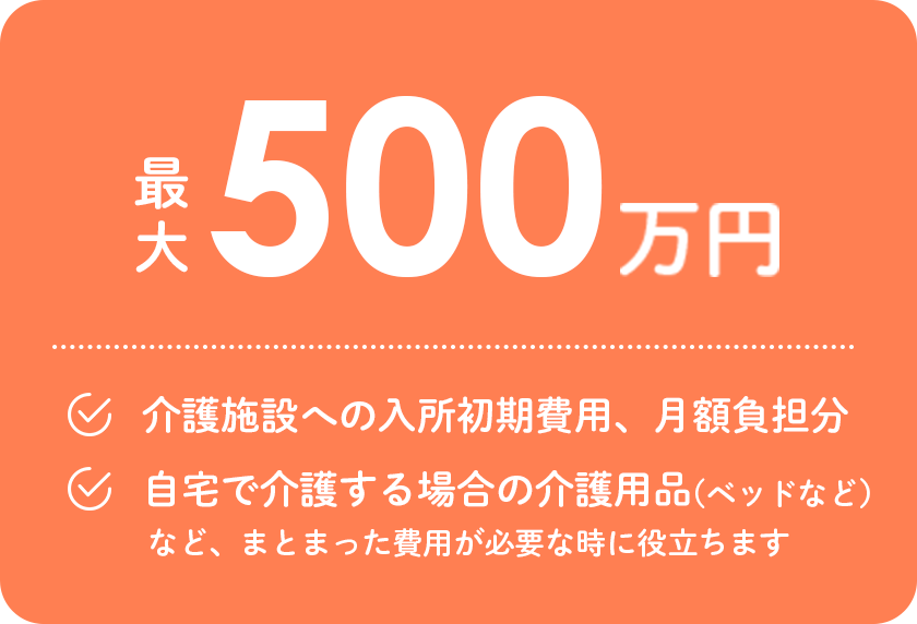 認知症介護一時金の金額
