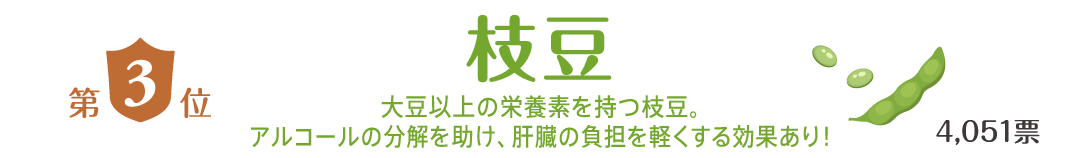 第3位枝豆